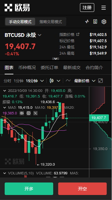 以太币现在怎么样了（Ethereum有发展前景吗）